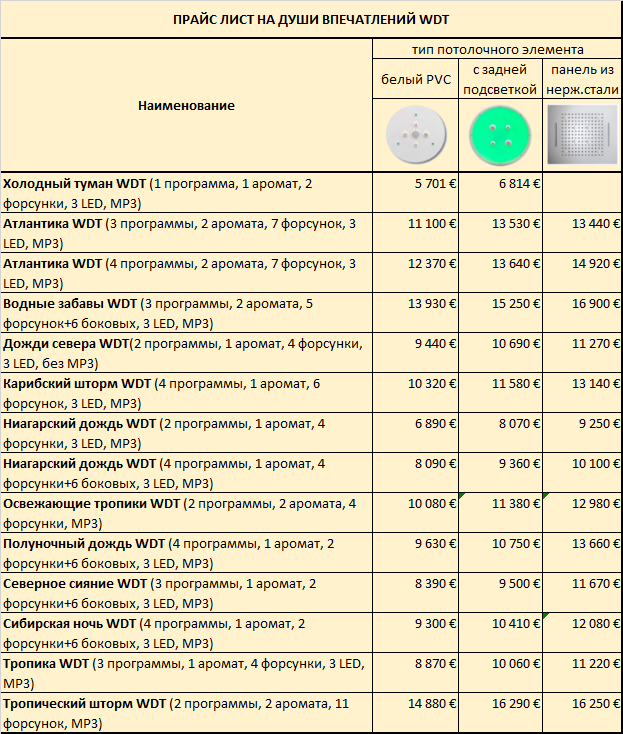 pg884_000_WDT-Price-2018.png