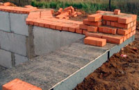 цоколь ленточного фундамента