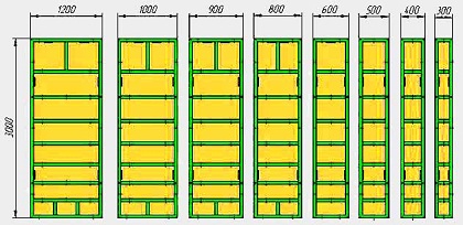 размеры опалубочных щитов