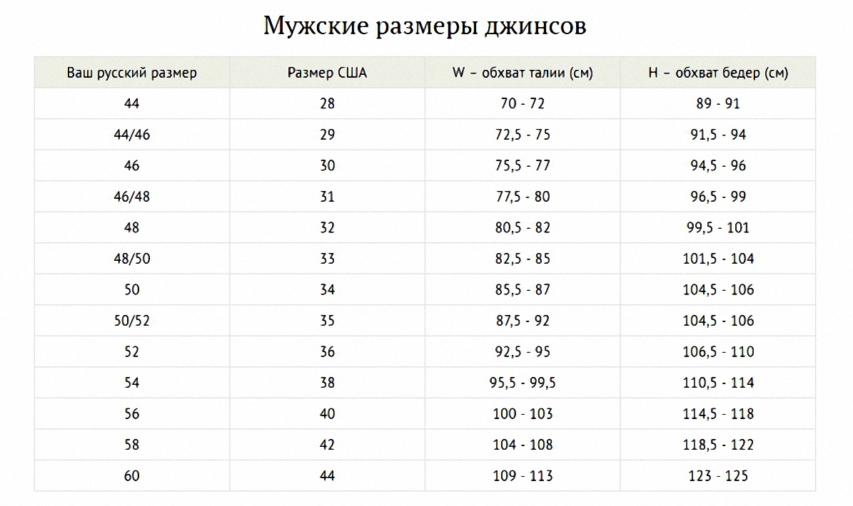 Магазин Одежда Размер 50