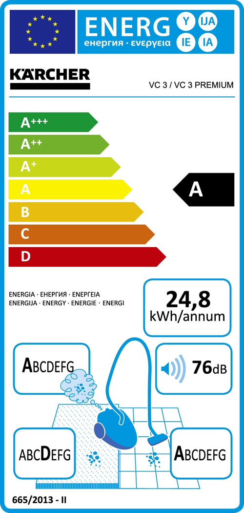 Энергоэффективность Karcher VC 3 Premium