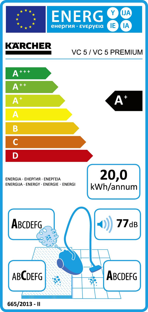 Энергоэффективность Karcher VC 5 Premium