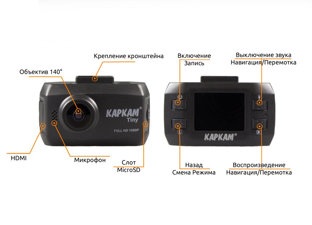 Видеорегистратор каркам q5 инструкция по применению