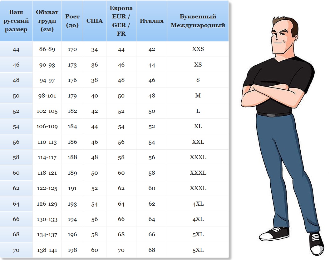 Видео размер мужского. Размерный ряд мужской футболки. Размерный ряд футболок для мужчин. Размеры футболок мужских. Размерная сетка футболок мужских.