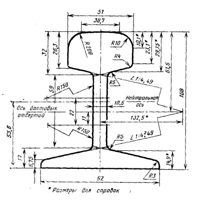 чертёж рельс р24