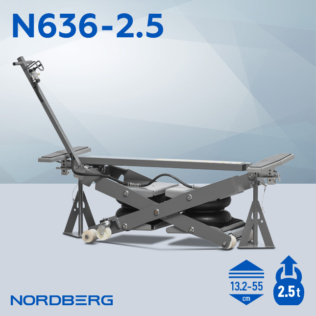N636-2.5-BANNER-MAIL-NEW.jpg Новинки NORDBERG для Вашего бизнеса - фото N636-2.5-BANNER-MAIL-NEW.jpg
